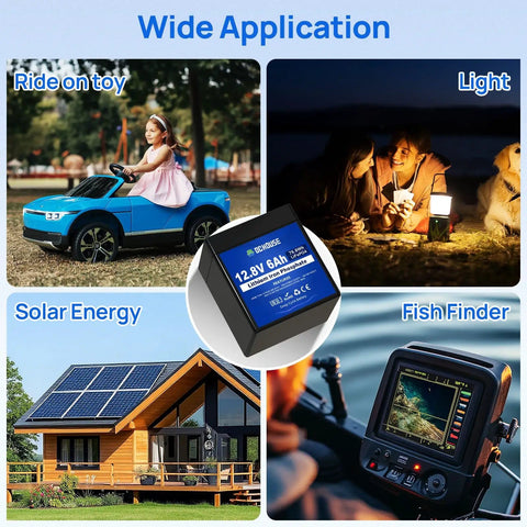 Wide application of 12V 6Ah Mini LiFePO4 Deep Cycle Battery with Built in BMS for various uses including ride on toys, lighting, solar energy, and fish finders.