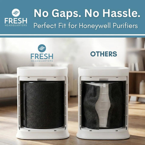 Activated Carbon Prefilter Replacement For Air Purifiers 10 X 46 And A Half Inches Odor And VOC Filter For Cooking Pets And Household Smoke Compatible With R Style Replacements Easy Install 1 Pack