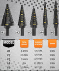 Step Drill Bit Set 5 Pc High Speed Steel Black Oxide HSS Pro Grade For Fast Hole Cutting In Metal And Stainless Steel models shown