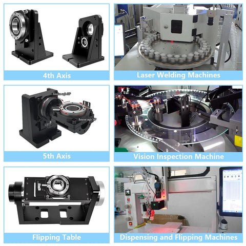 Six hollow rotary platform positioners and axis modules collage for automation equipment