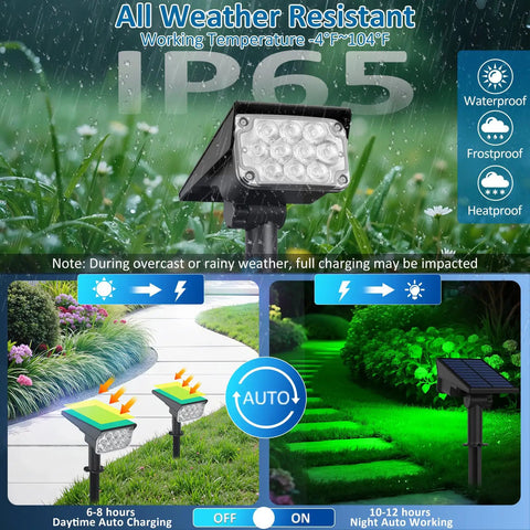 Green Solar Landscape Spotlights 4 Pack With 20 LED Beams Waterproof IP65 highlighting weather resistance and automatic modes
