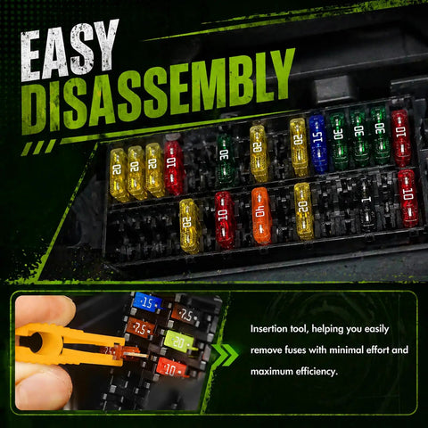 Heavy Duty Auto Blade Fuse Assortment Kit With Reliable Voltage Tester And Slip Proof Removal Pliers Covers Every Essential Amp Rating To Keep Your Whip Electrical System Solid From City Streets To Rural Highways showing assorted fuses and orange removal tool.