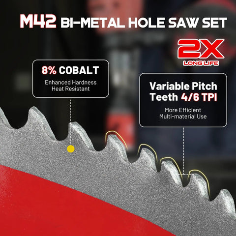 EZARC 30pcs Bi-Metal Hole Saw Kit with 8% Cobalt Cuts Multi-Materials Like A Pro From 3 4 Inch To 4 1 2 Inch Heavy Duty Drilling Tools For Wood Steel And Metal, M42 tooth detail