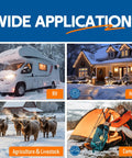 Heated Water Hose For RV And Campers With Ultra Low Temp Protection To Minus 45 Degrees Fahrenheit shown in various uses.