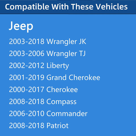 Fuel Cap For 2003-2018 Jeep Wrangler JK TJ Liberty Patriot Cherokee Compass Commander Grand Cherokee compatibility list image