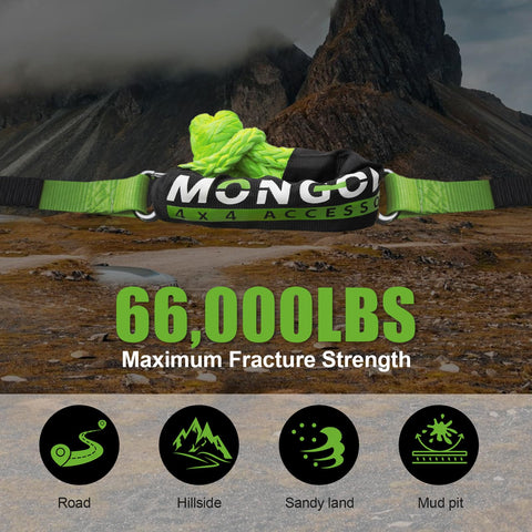 Two Pack Beefy Synthetic Soft Shackles Three Quarter Inch By Twenty Three Inch With Sixty Six Thousand Pounds Break Strength For Off Road Recovery Tow Rigging Marine Green
