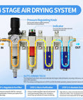 Rugged Build Three Quarter Inch Npt Four Stage Air Compressor Water Separator diagram showing pressure regulation and auto-drain features.