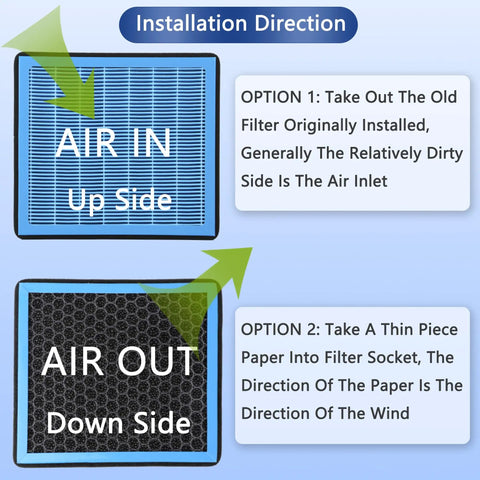Installation directions for Activated Carbon Cabin Air Filter With HEPA For Lexus Vehicles Includes RX Series NX GS IS LS LX.