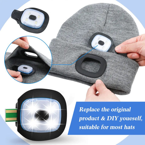 LED USB Rechargeable Beanie Light Kit 4 Pack with Rubber Pieces shown being installed on a grey hat for illumination.
