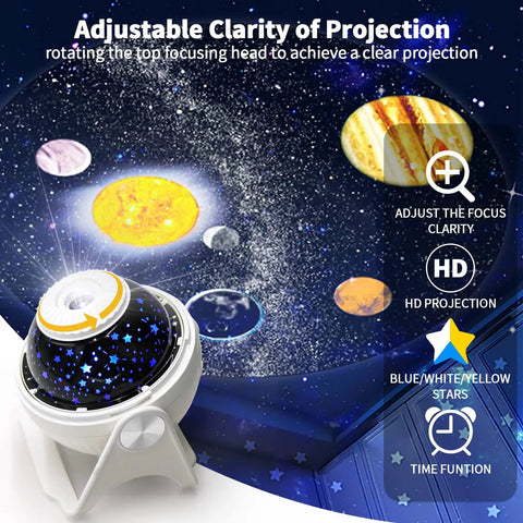 6 In 1 Planetarium Projector Night Light With Nebula Moon And Planets Aurora, 360 Rotating Focusable Star Projector
