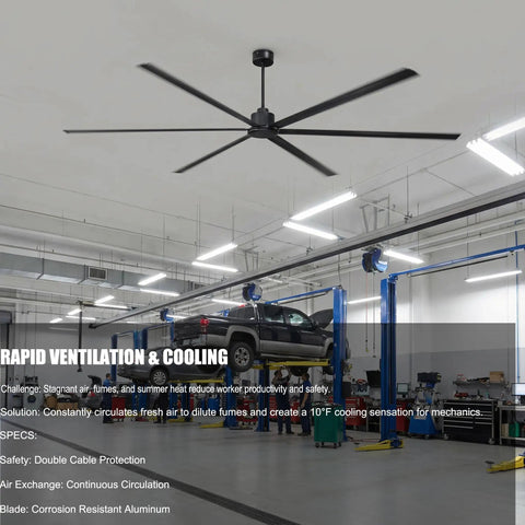 Straight Up 144 Inch HVLS Industrial Ceiling Fan Built Tough With 130W DC Motor Six Reversible Aluminum Blades Plus Smart Remote Control For Workshops Barns Warehouses And Big Commercial Spaces in garage setting