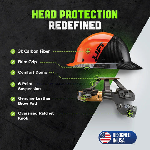 Carbon Fiber Full Brim Hard Hat With Reinforced Shell For Tough Work All Day Comfort And Expanded Coverage In Orange And Black