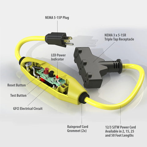 Auto Reset 15 Amp Inline GFCI Triple Tap Cord 2 Feet Yellow with open circuitry and triple tap receptacle