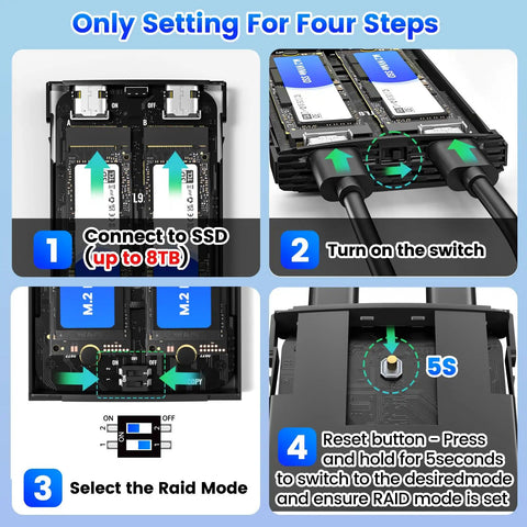 Instructions for setting up Rock Solid Dual Bay Raid SSD Enclosure, showcasing steps for SSD connection and RAID mode selection.