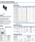 Specifications for Brass Electric Solenoid Valve 2 Way Direct Acting Normally Closed 12V DC Three Eighths Inch NPT.