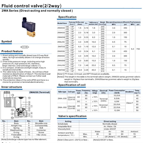 Specifications for Brass Electric Solenoid Valve 2 Way Direct Acting Normally Closed 12V DC Three Eighths Inch NPT.