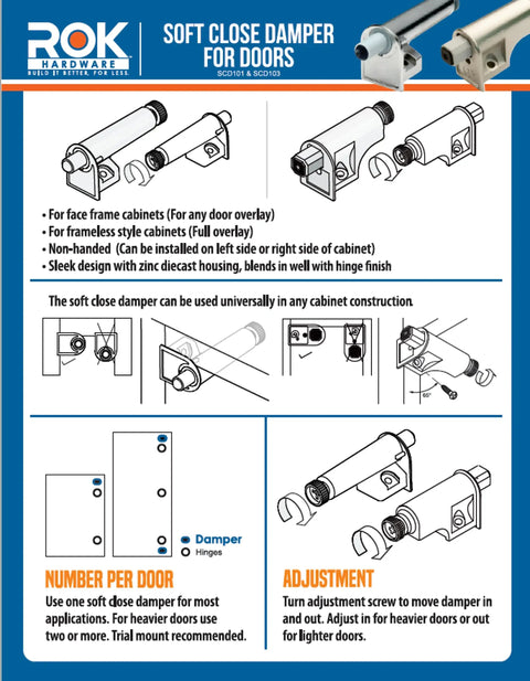 Heavy Duty All Metal Soft Close Adapters For Cabinet Doors instructions and diagrams for installation and adjustments.