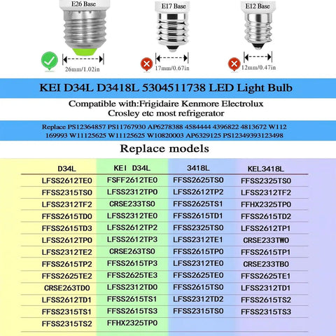 LED Refrigerator Light Bulb 4W Replacement For AC 100-265V, 580LM, 5000K Daylight White, CRI 80, Dustproof Waterproof Fridge Light For Frigidaire Kenmore Kel 3418L Freezer