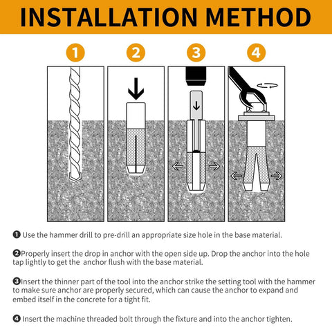 Installation method for Ten-Piece Drop-In Anchors 5/8-11 Zinc-Plated For Concrete, showing step-by-step anchoring process.