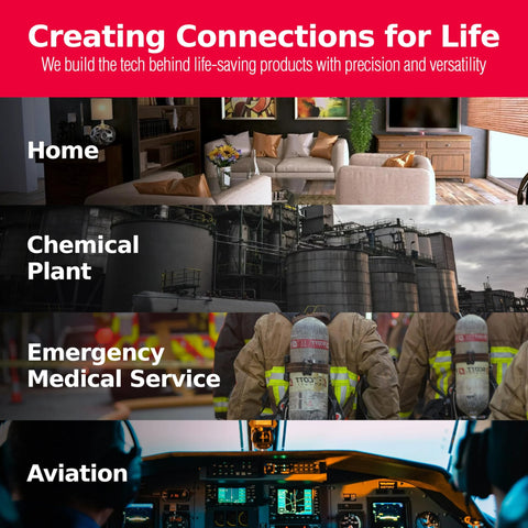 Banner collage showing home interior, industrial plant, EMS responders, and airplane cockpit with red header.