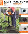 Beast 62cc Two-Stroke Gas Powered Post Hole Digger in use on farmland with ice, farmland, and hard soil drilling examples.