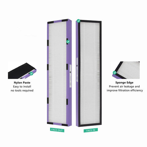 Pet Dander, Hair and Odor Filter C for GermGuardian Air Purifier side view showing nylon paste and sponge edge details