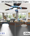 42 Inch Ceiling Fan With Lights And Remote Control For Indoor And Outdoor Use, Flush Mount Low Profile Reversible Dimmable Black And Wood Grain Finish For Living Room Patio Garage Shop
