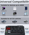 Top Shelf 400W DC To AC Car Power Inverter With 700 Watt Peak Juice; universal compatibility for smartphones, laptops, and vehicles.
