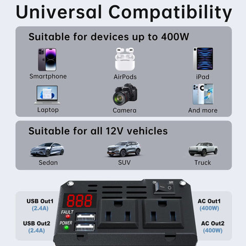 Top Shelf 400W DC To AC Car Power Inverter With 700 Watt Peak Juice; universal compatibility for smartphones, laptops, and vehicles.
