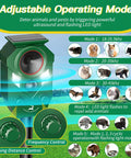 Solar Powered Ultrasonic Animal Repellent With Motion Sensor For Outdoor Yards And Gardens, LED Flashing Lights To Deter Deer Coyotes Raccoons And Cats, Humane Yet Effective Pest Deterrent For A Peaceful Pet Safe Yard. 5 adjustable modes
