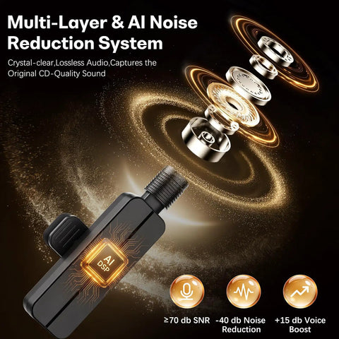 Wireless Mini Lavalier Lapel Microphone For iPhone And Android For Creators, AI noise reduction system diagram in black and orange design.