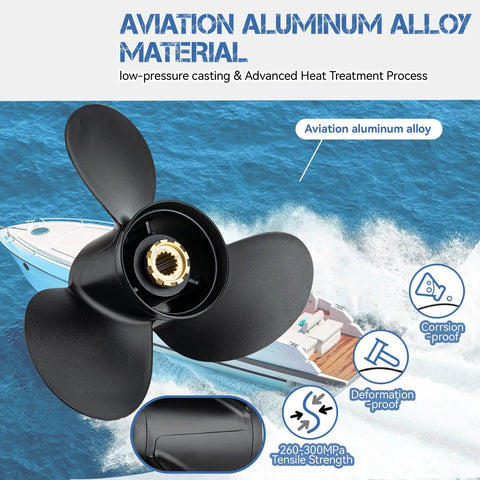 14 1/2 X 19 Pitch Boat Propeller For Mercruiser Alpha One Outboards 135-300HP 3 Blade Right Hand 15 Spline Hub Kit Included Aluminum Vacuum Cast Propeller with corrosion and deformation proof features.