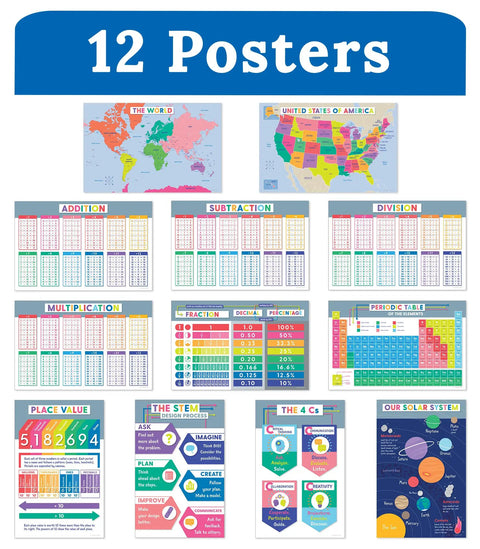 12 Piece Classroom Poster Set With 11 By 17 Maps And Math Charts Including Addition Place Value Subtraction Division And Multiplication Plus Science Wall Art For Cross Curricular Decor And Teacher Supplies, showing colorful educational charts and maps.
