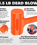 Dead Blow Hammer Set 3 Piece Kit with 1.5 lb dead blow hammer details, PVC surface, premium steel core, and non-rebound design