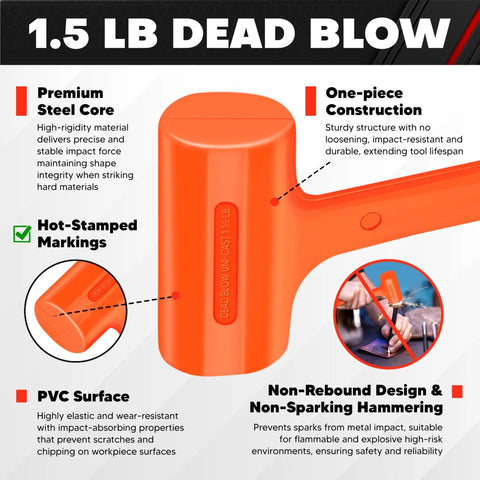 Dead Blow Hammer Set 3 Piece Kit with 1.5 lb dead blow hammer details, PVC surface, premium steel core, and non-rebound design