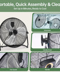Beast 18 Inch Industrial High Velocity Floor Fan With 3 Speed Metal Build, shown with features like handle and fan guard.