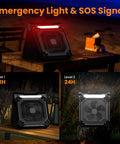 10.2 Inch Solar Camping Fan With Light Rechargeable Battery showing emergency light and SOS signal on a table.