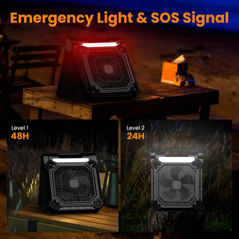 10.2 Inch Solar Camping Fan With Light Rechargeable Battery showing emergency light and SOS signal on a table.