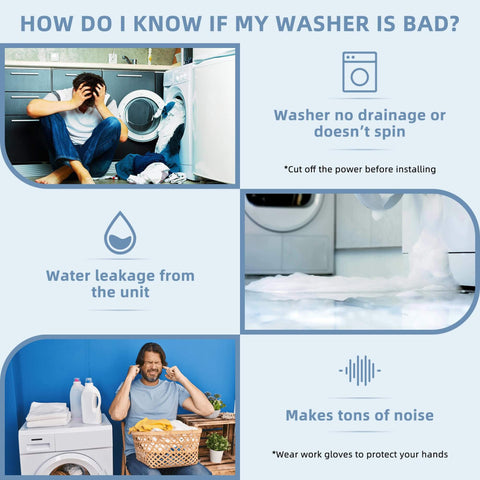 "How to know if washer is bad" illustration with images of water leakage, noise issues, and no drainage.