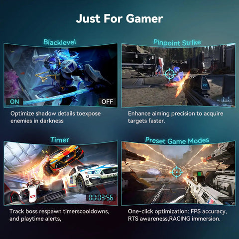 Image showcasing gaming monitor features: black level optimization, pinpoint strike aiming, timer tracking, and preset game modes.