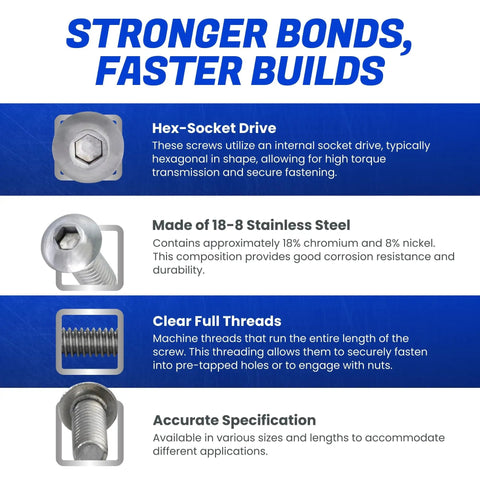 Top Shelf Button Head Socket Cap Screws 5/16 24 X 1 Inch 10 Pack Stainless Steel 18 8 with smooth hex-socket drive for secure fastening.