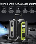 Portable 350W Power Inverter For Ryobi 40V Batteries, shown with LED panel, rugged design, and safety management system icons.