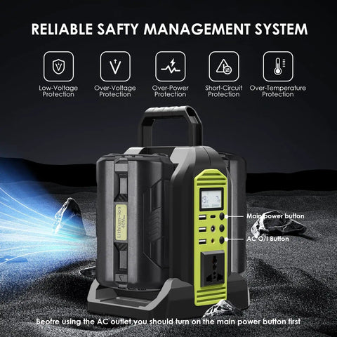 Portable 350W Power Inverter For Ryobi 40V Batteries, shown with LED panel, rugged design, and safety management system icons.