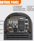 Control panel of Beefy 2200 Watt Inverter Generator Portable Quiet Power For Home Backup Camping And Job Sites, 1800W Running Power