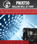 1/2 HP Shallow Well Jet Pump For Homes And Cottages, Delivers 7.4 GPM, Dual Voltage 115/230V, Cast Iron Casing, Model PWJET50 Black