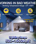 Beefy 800W Solar Street Light With 80000 Lumens illuminating a driveway, IP65 waterproof, mounted above garage, showing lighting range and features.