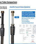 Comparison of inner tube materials on replacement 59 inch metalflex pull out kitchen faucet hose in StarLight chrome.