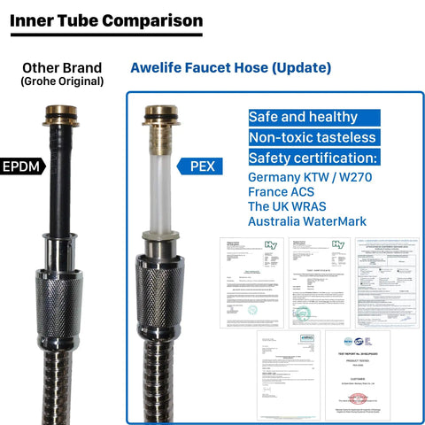 Comparison of inner tube materials on replacement 59 inch metalflex pull out kitchen faucet hose in StarLight chrome.