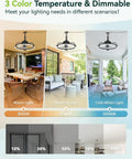 20 Inch Outdoor Ceiling Fan With Lights For Patio And Gazebo IP65 Waterproof Caged Design 3 CCT Dimmable Display