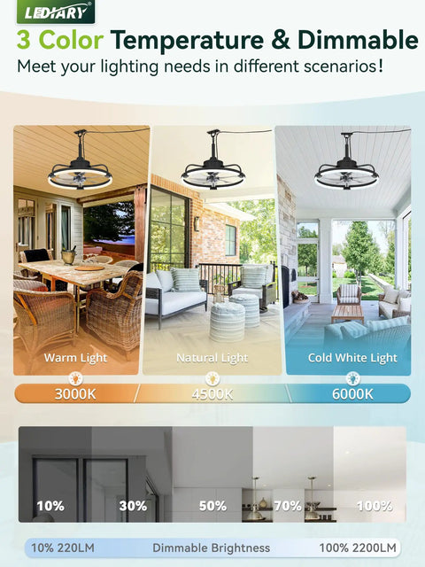 20 Inch Outdoor Ceiling Fan With Lights For Patio And Gazebo IP65 Waterproof Caged Design 3 CCT Dimmable Display